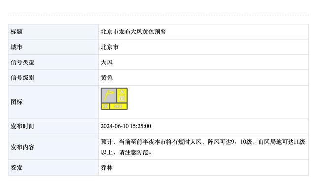 罗马诺：阿贾克斯有信心签下亨德森，正在推进相关谈判