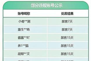 鲁吐布拉晒照祝福伊力福拉提：以后损你的机会就少了 照顾好自己